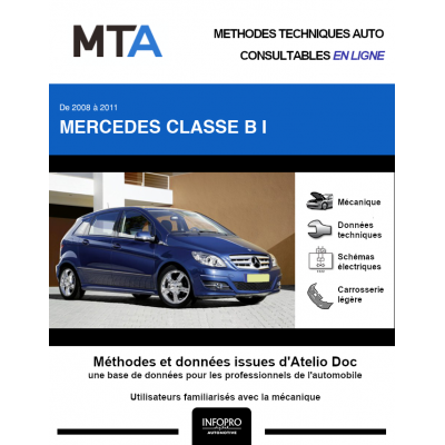 Revue technique automobile - Mercedes-Benz Classe B: Dépose-repose