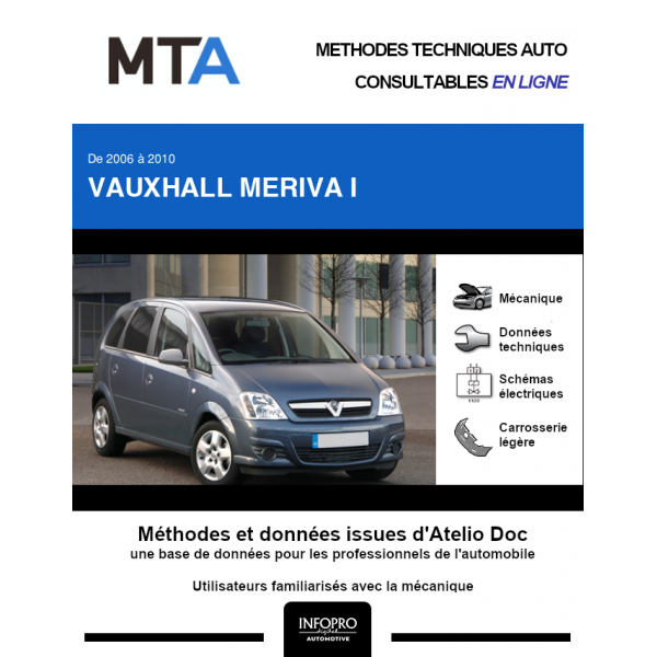 MTA Vauxhall Meriva I MONOSPACE 5 portes de 01/2006  09/2010