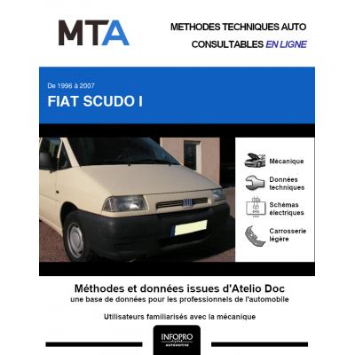 MTA Fiat Scudo I CHASSIS CABINE 2 portes de 04/1996 à 12/2003