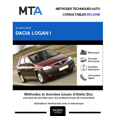 MTA Dacia Logan I BERLINE 4 portes de 06/2005 à 06/2008