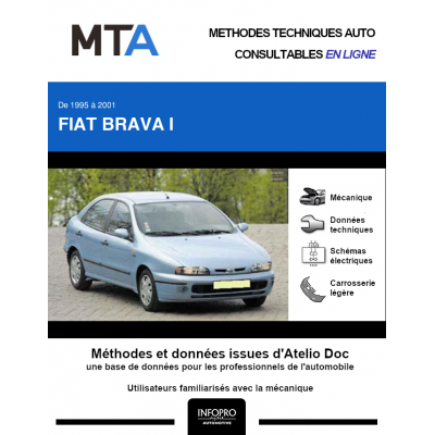 MTA Fiat Brava I HAYON 5 portes de 09/1995 à 12/2001