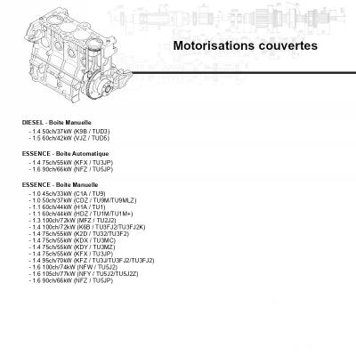 Motorisations