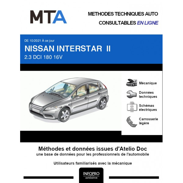 MTA Nissan Interstar II FOURGON 4 portes de 10/2021 à ce jour