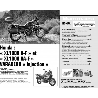 RMT 140 - HONDA XL 1000 Varadero (2003 à 2006) - YAMAHA TMAX 500 (2004 à 2007)
