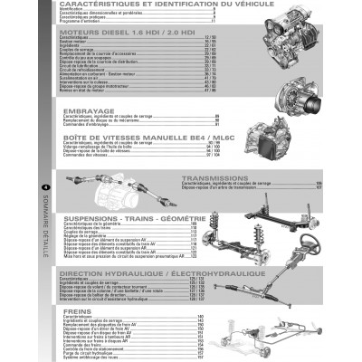 RTA PDF B728 - CITROEN/FIAT/PEUGEOT  JUMPY/SCUDO/EXPERT II (2007 à 2011)