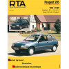 RTA 112 - PEUGEOT 205 (1983 à 1998) - essence et diesel