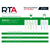 RTA PDF 863 - DACIA DUSTER II 1.5 dCi 90 à 115 ch (2018 à 2021)