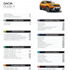 RTA PDF 863 - DACIA DUSTER II 1.5 dCi 90 à 115 ch (2018 à 2021)