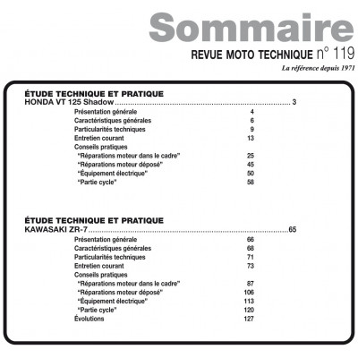 RMT 119 - HONDA VT 125 Shadow (1999 à 2001) - KAWASAKI ZR-7 (2001 à 2003)