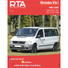 RTA 421 - MERCEDES VITO I (638) (1996 à 2003)