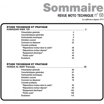 RMT 68 - HONDA XL 600V Transalp (1987 à 2000) - KAWASAKI KMX 125 (1986 à 2002)