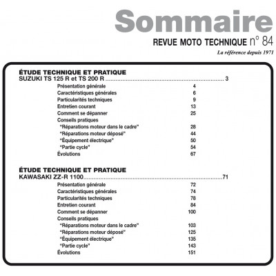 RMT 84 - SUZUKI TS 125 R et TS 200 R (1989 à 1996) - KAWASAKI ZZ-R 1100 (1990 à 2001)