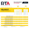 RTA PDF 852 - PEUGEOT 3008 II phase 1 (2016 à 2020) - Diesel