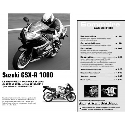 RMT 128 - SUZUKI GSX-R 1000 (2001 et 2002) - KAWASAKI ZX-7R NINJA (1996 à 2002)