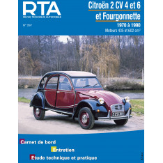 La revue technique de référence depuis 1946