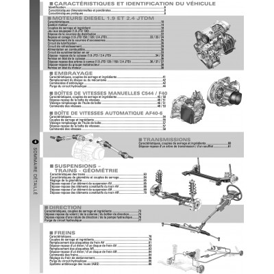 RTA PDF B710 - ALFA-ROMEO 159 (2005 à 2010)