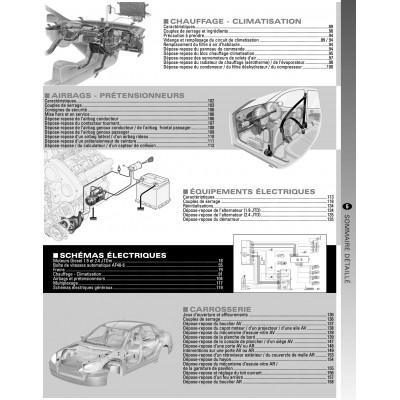 RTA PDF B710 - ALFA-ROMEO 159 (2005 à 2010)